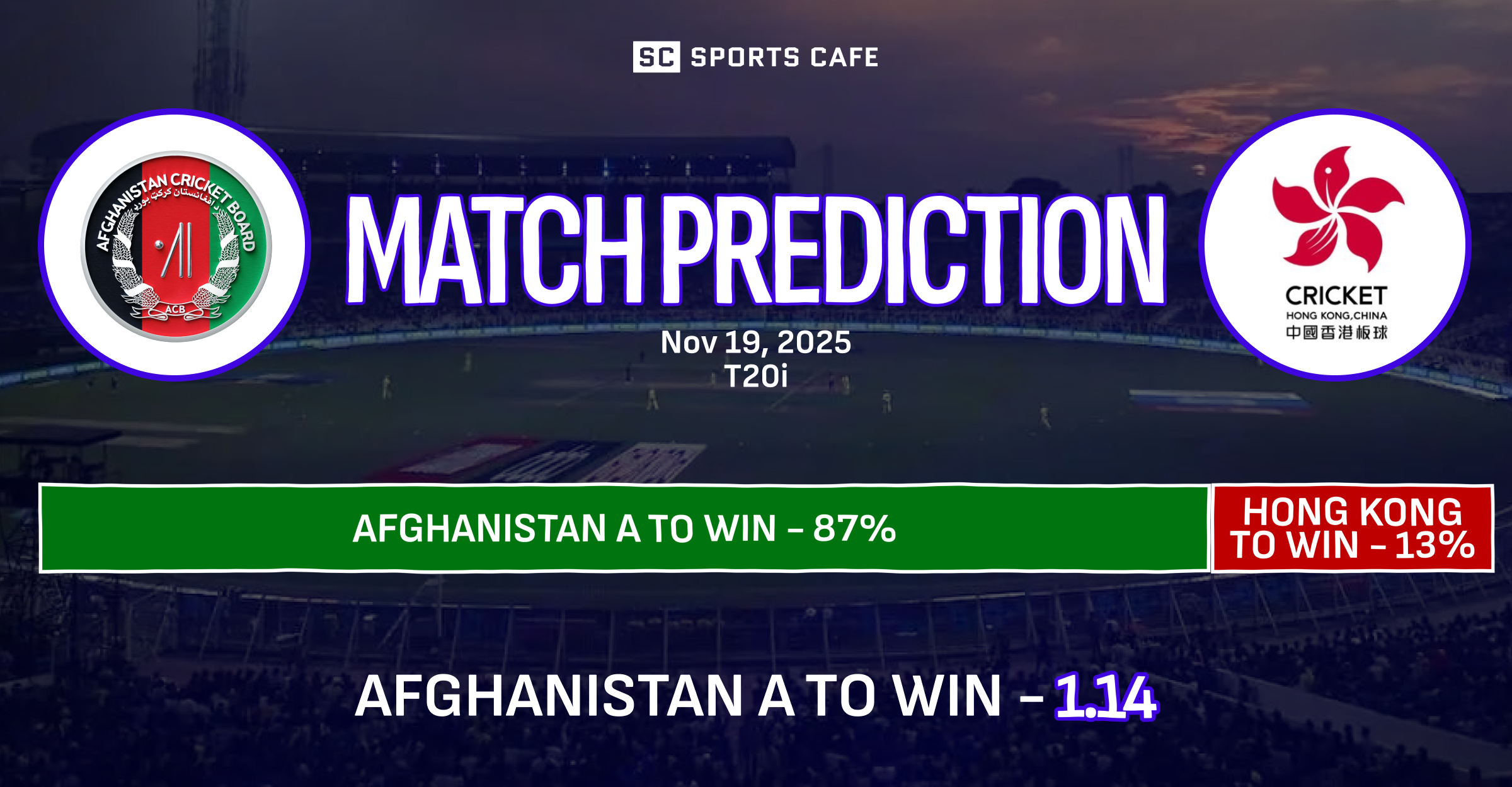 Afghanistan A vs Hong Kong Match Prediction